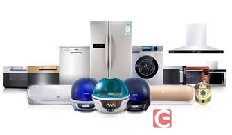 消費升級背景下，格蘭仕如何以『微笑曲線』重塑家電產業競爭力