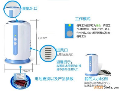 冰箱消毒機 守護家庭健康，從食物保鮮與空氣凈化開始